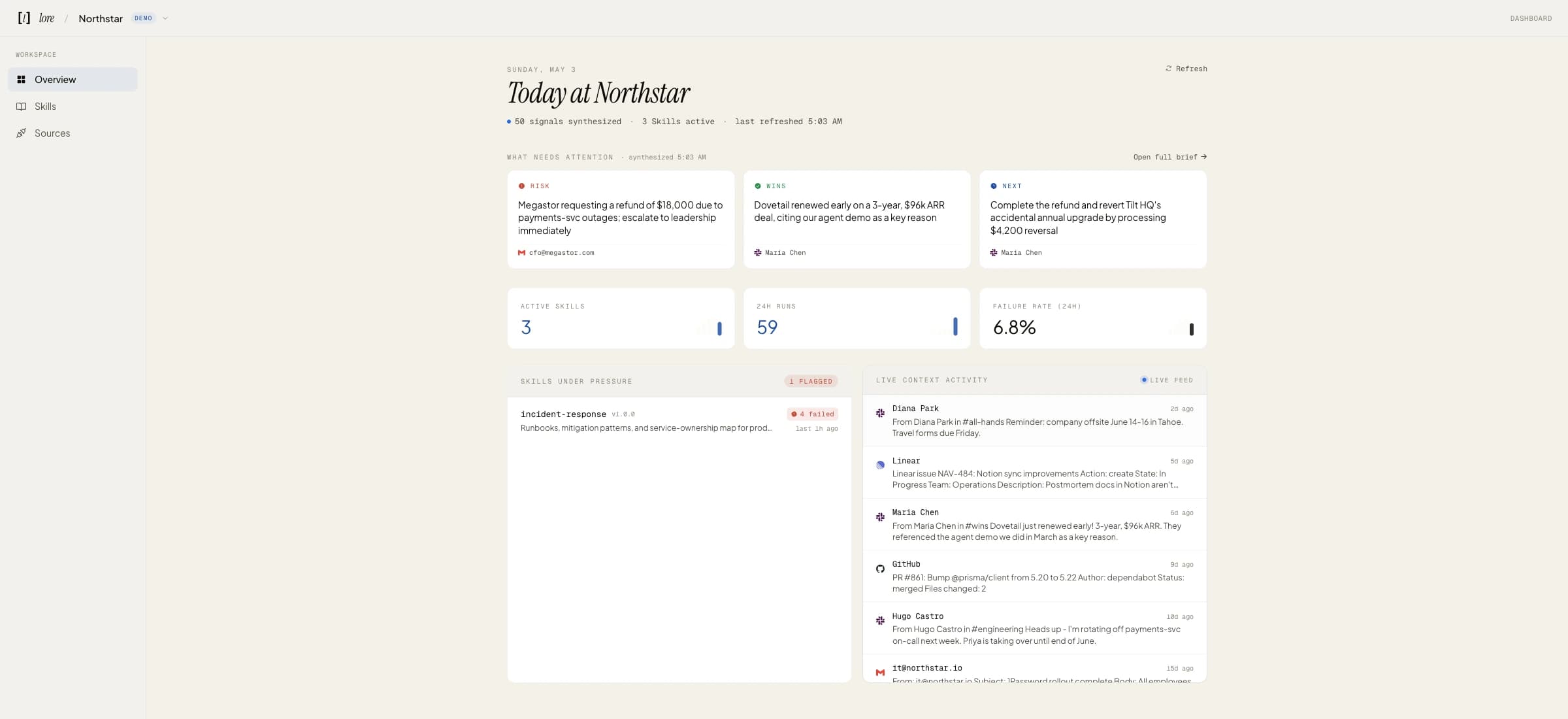 The Lore dashboard - Northstar workspace overview with risk/wins/next cards, KPI tiles, skills, and live context feed.